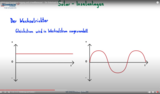 Theorie Tutorial