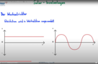 Theorie Tutorial