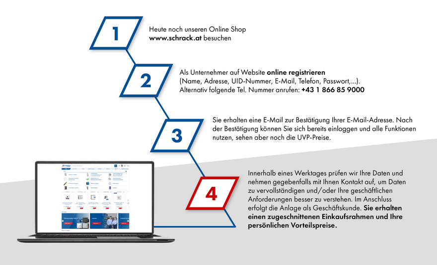 Anleitung zur Kundenregistrierung