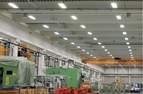 Industrieleuchten