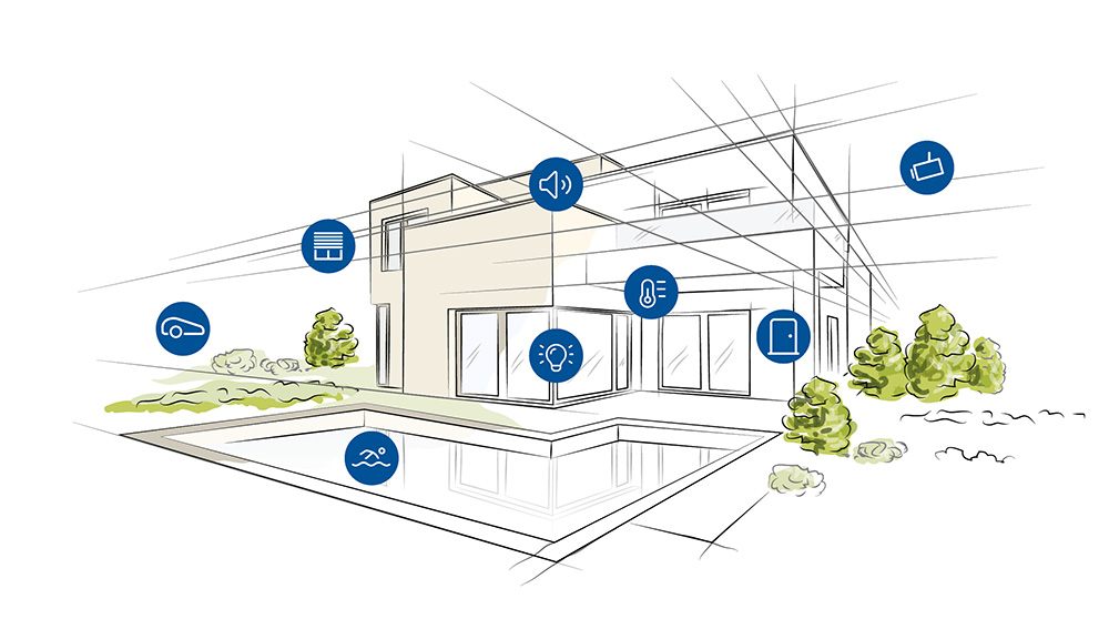 Smart Home