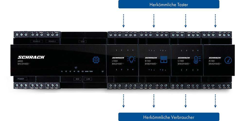 Smart Building Automation System